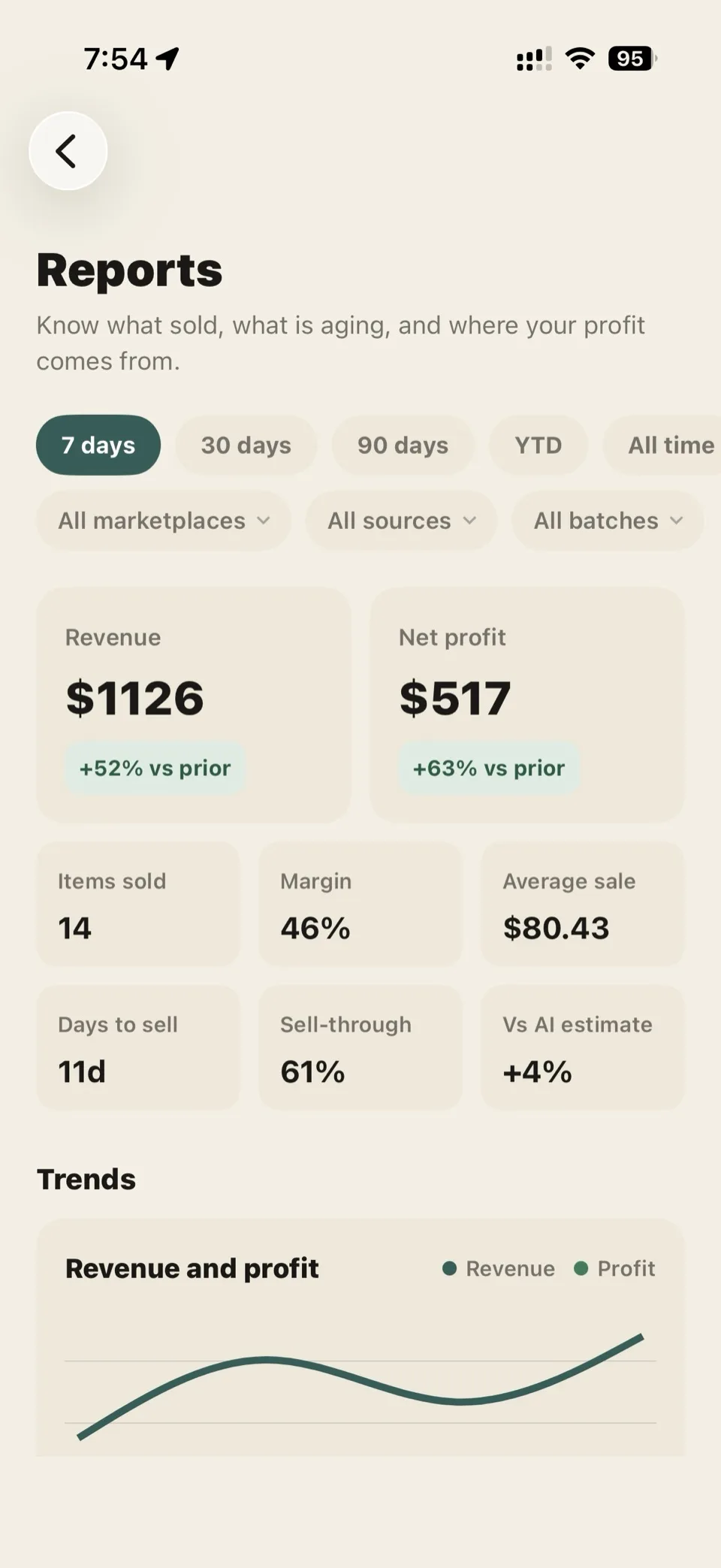 Shelvio reports showing revenue, fees, and profit.